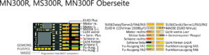MN300R Lokdecoder – Bild 2